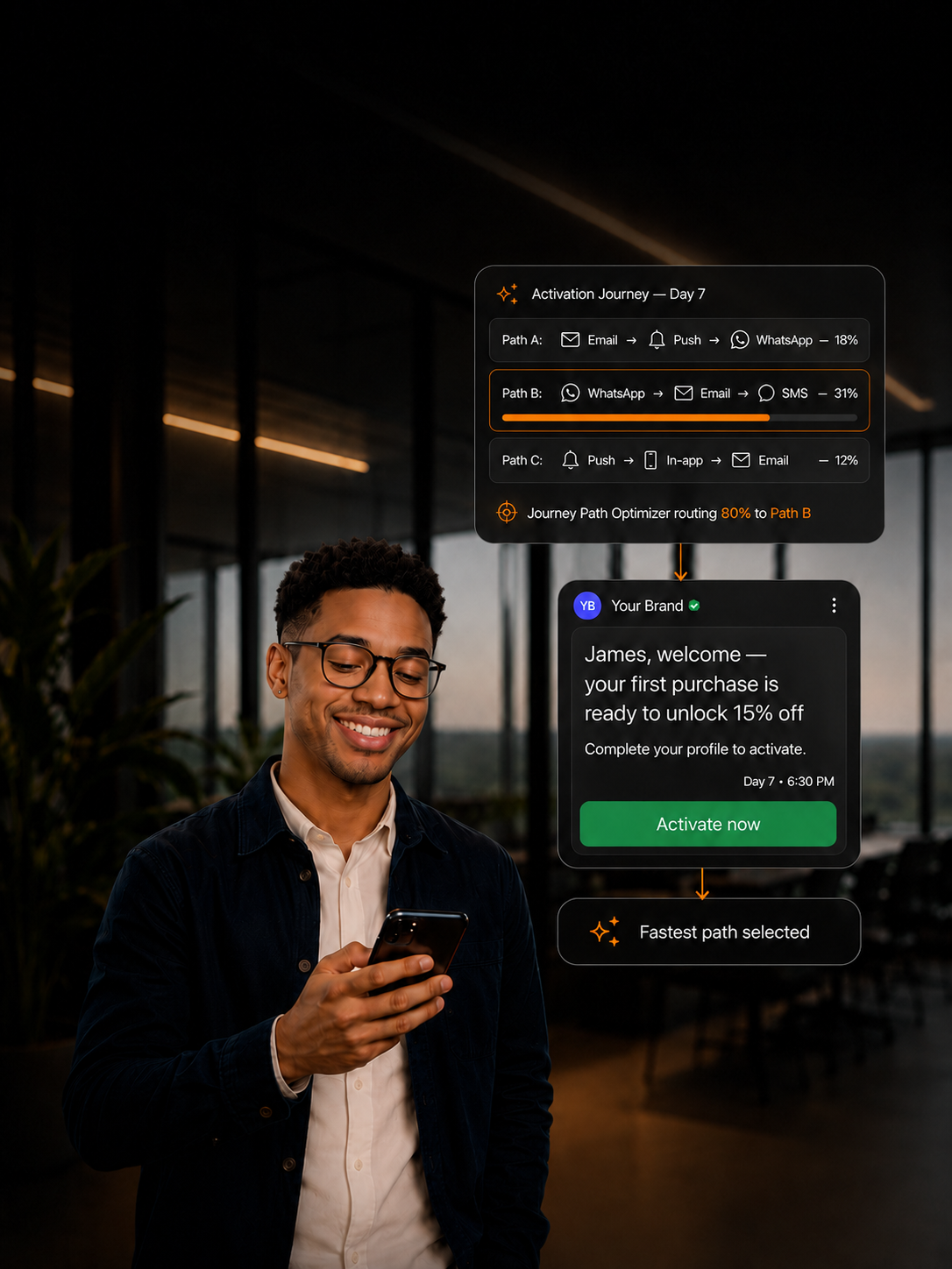Activate more new customers faster